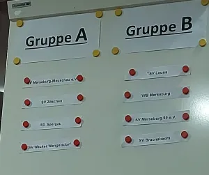 +++ Gruppeneinteilung Mitternachtspokal +++
